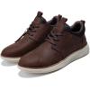 image:imageArkbird Leather Loafers Casual SlipOn Sneaker Shoes for MenCoffee2211